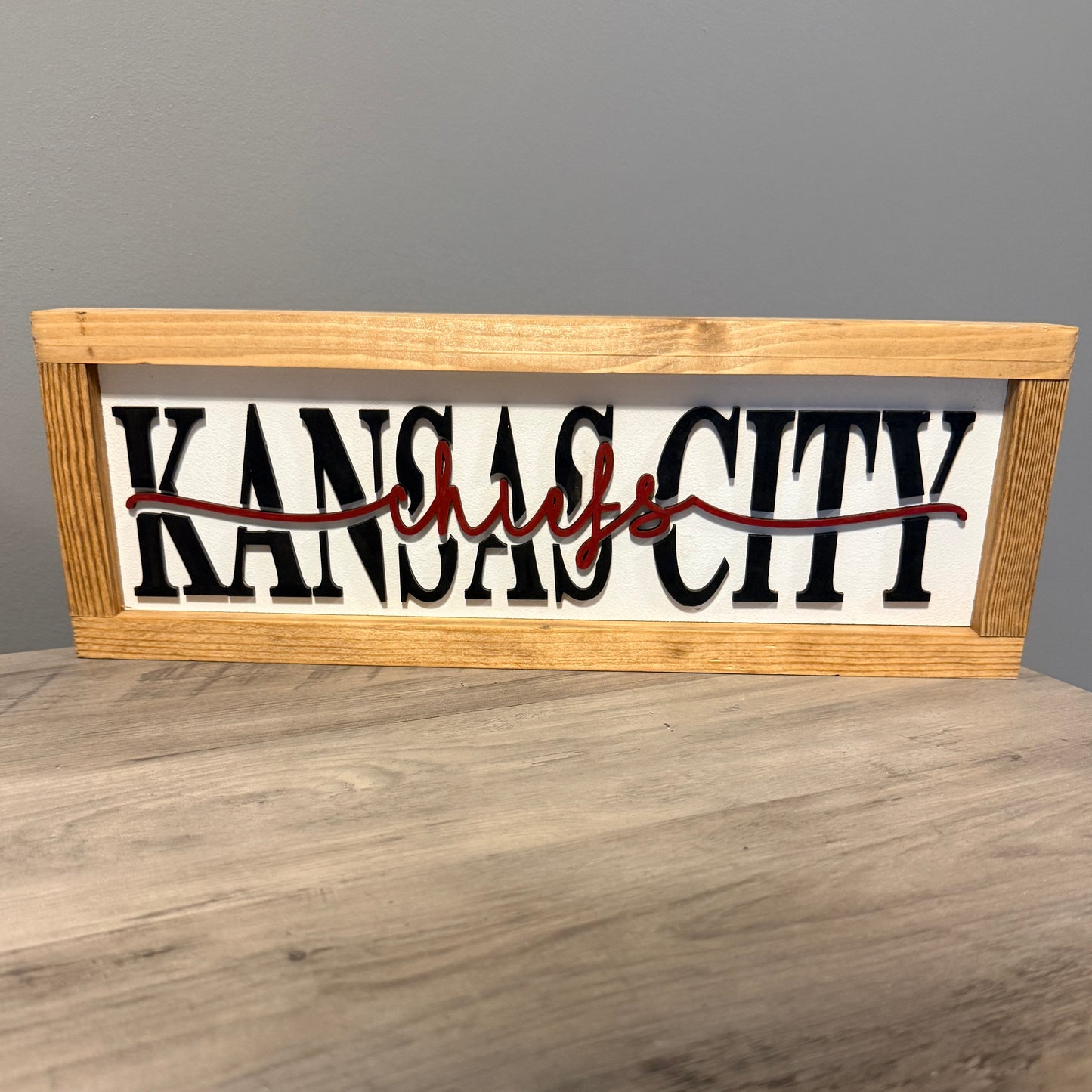 Kansas City Sign